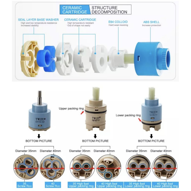 Mischventil für Armaturen 25 M – Kitchen Appliances Australia Bewertung und Preis