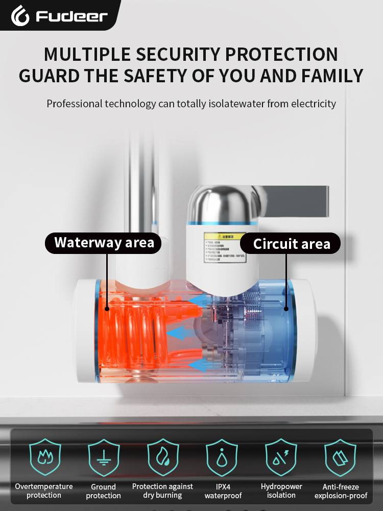 Fudeer Elektrischer Warmwasser – Kitchen Appliances Australia Bewertung und Preis